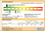 Exklusives Unternehmensanwesen mit Blockhaus, Microapartments, Gewerbehalle & Photovoltaik - EA Halle